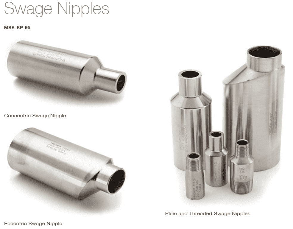  Swage Nipple A234 WPB